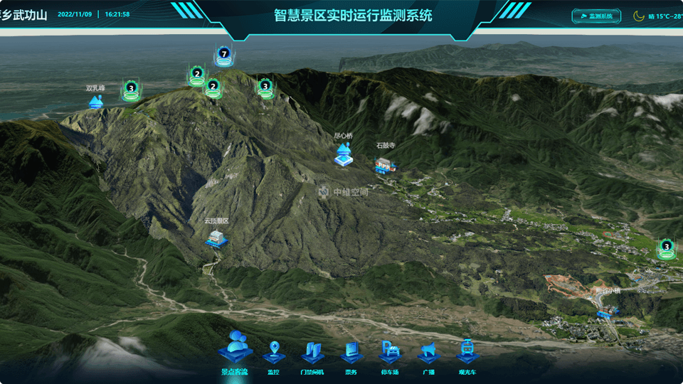 柳城倾斜摄影技术在旅游规划中的应用？